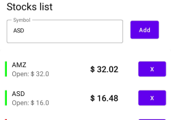 Realtime Stockwatcher with an MVI pattern, LiveData & a “Serverless” RESTful API